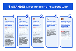 5 Grandes Mitos do Planejamento Previdenciário